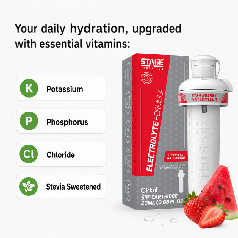 Cirkul Stage| Strawberry Watermelon - Image 2